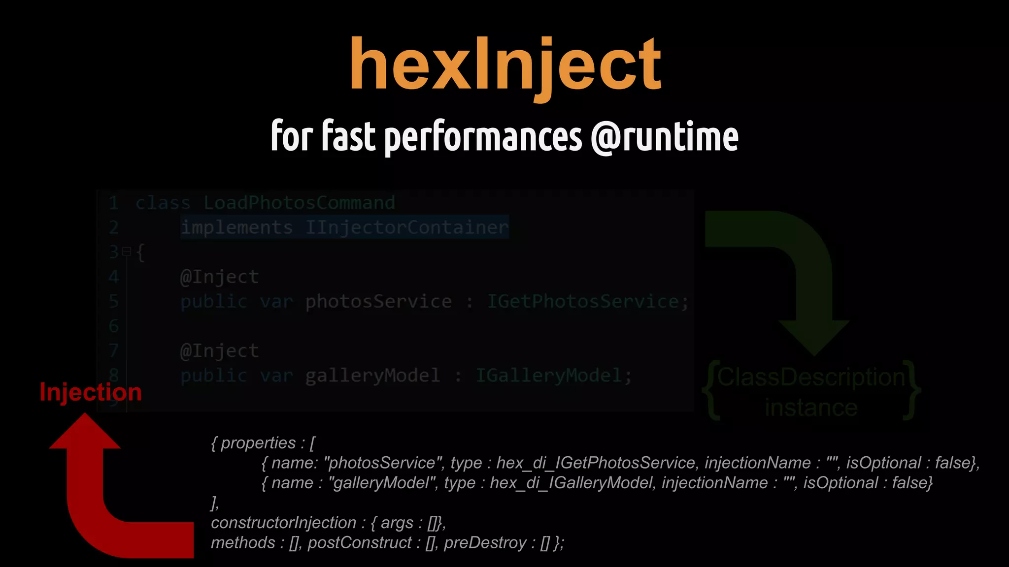 hexInject
for fast performances @runtime
{ properties : [
{ name: "photosService", type : hex_di_IGetPhotosService, injectionName : "", isOptional : false},
{ name : "galleryModel", type : hex_di_IGalleryModel, injectionName : "", isOptional : false}
],
constructorInjection : { args : []},
methods : [], postConstruct : [], preDestroy : [] };
ClassDescription
instance
Injection
 