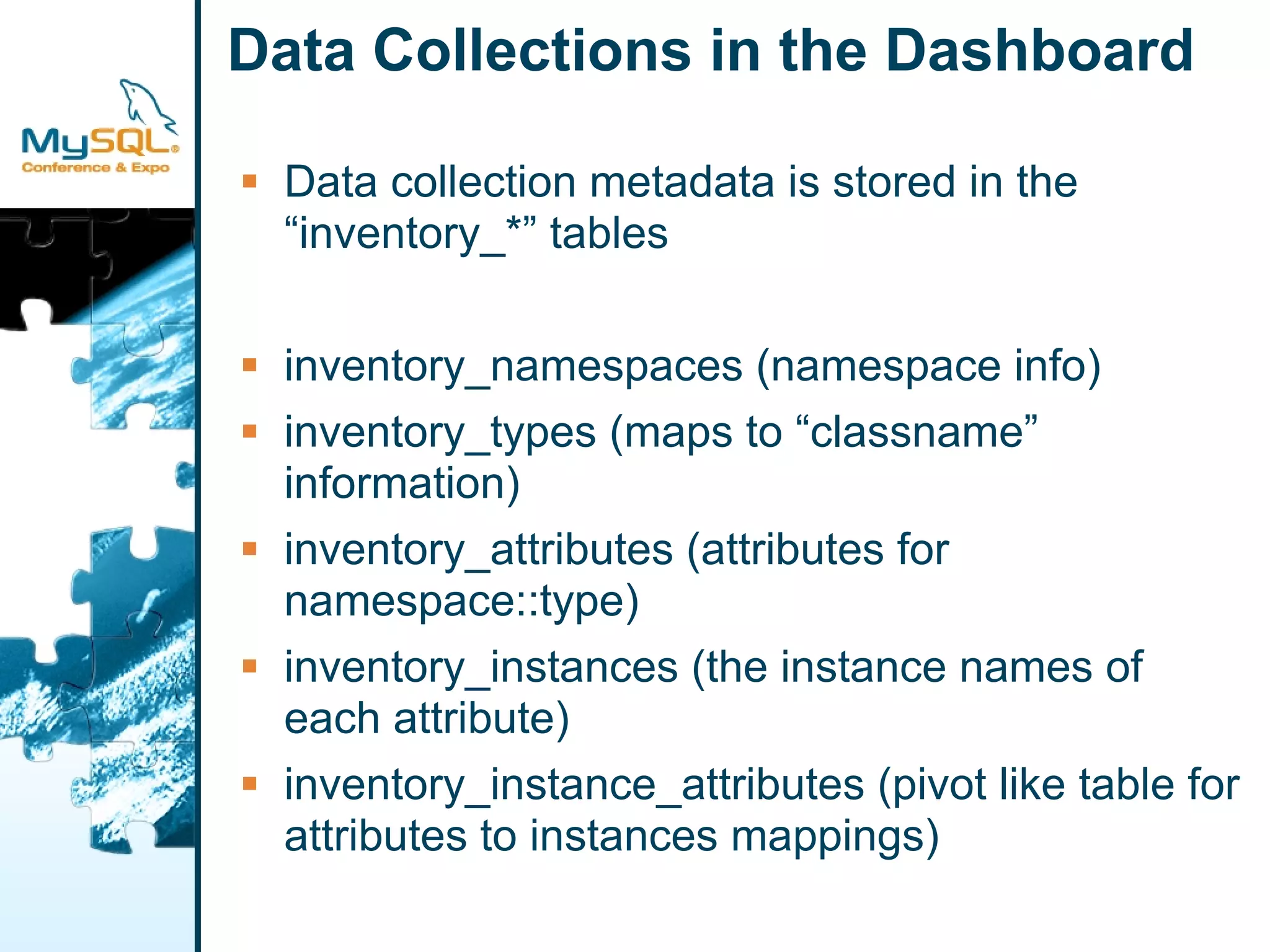Extending MySQL Enterprise Monitor