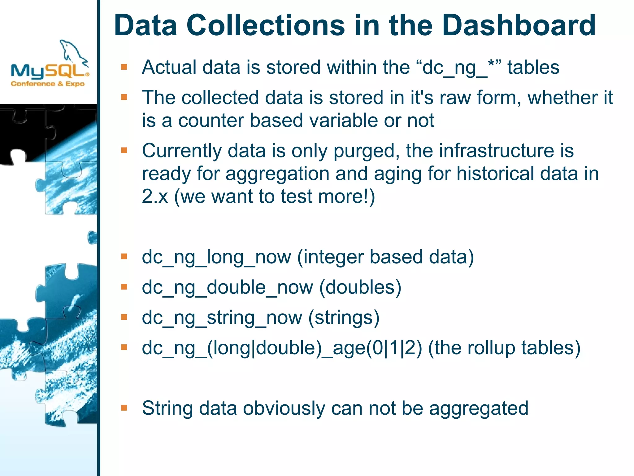 Extending MySQL Enterprise Monitor
