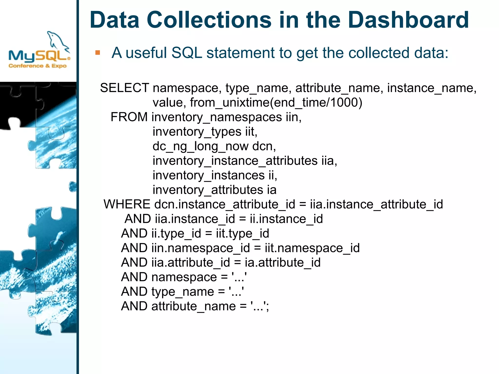 Extending MySQL Enterprise Monitor