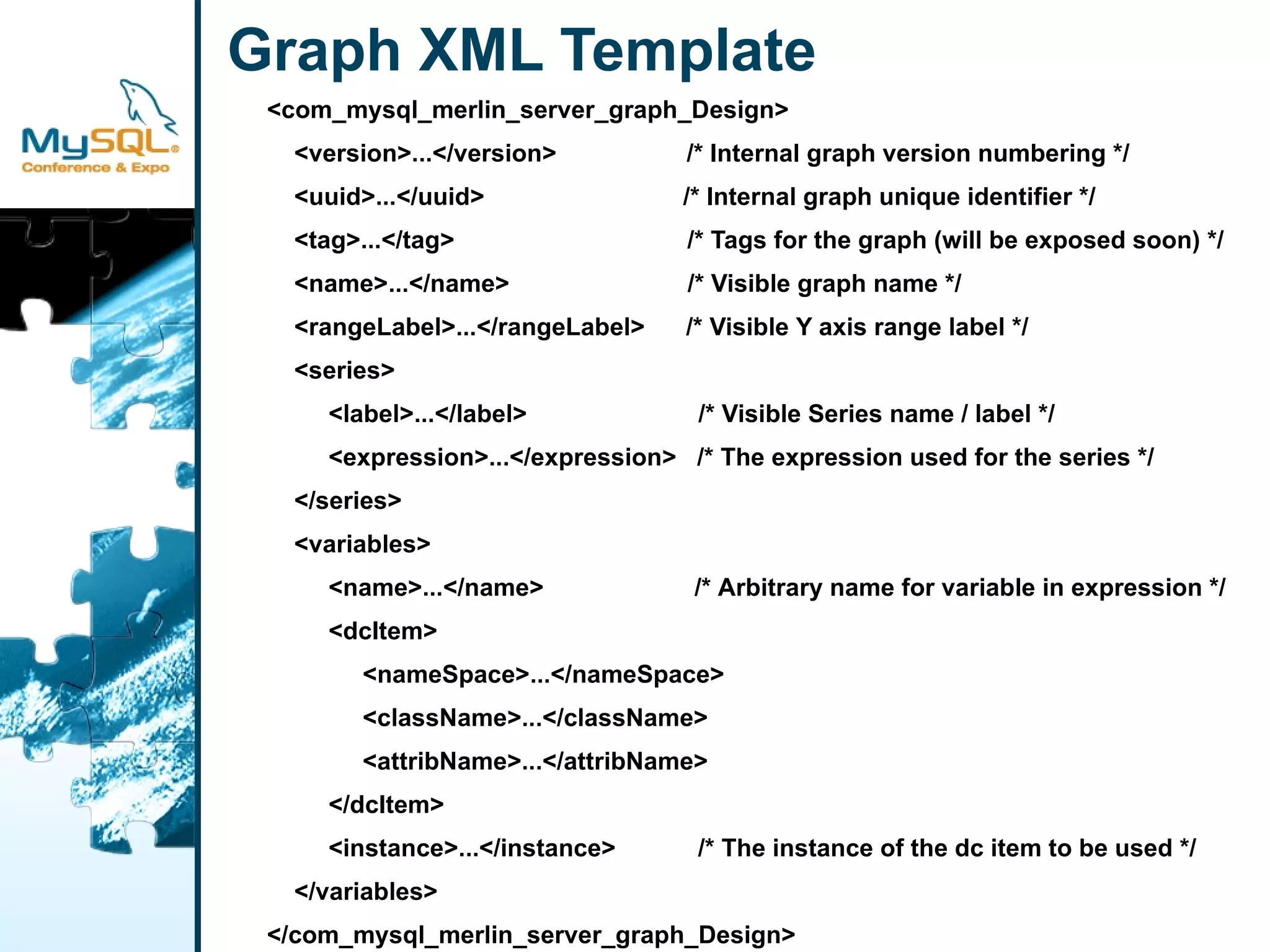 Extending MySQL Enterprise Monitor