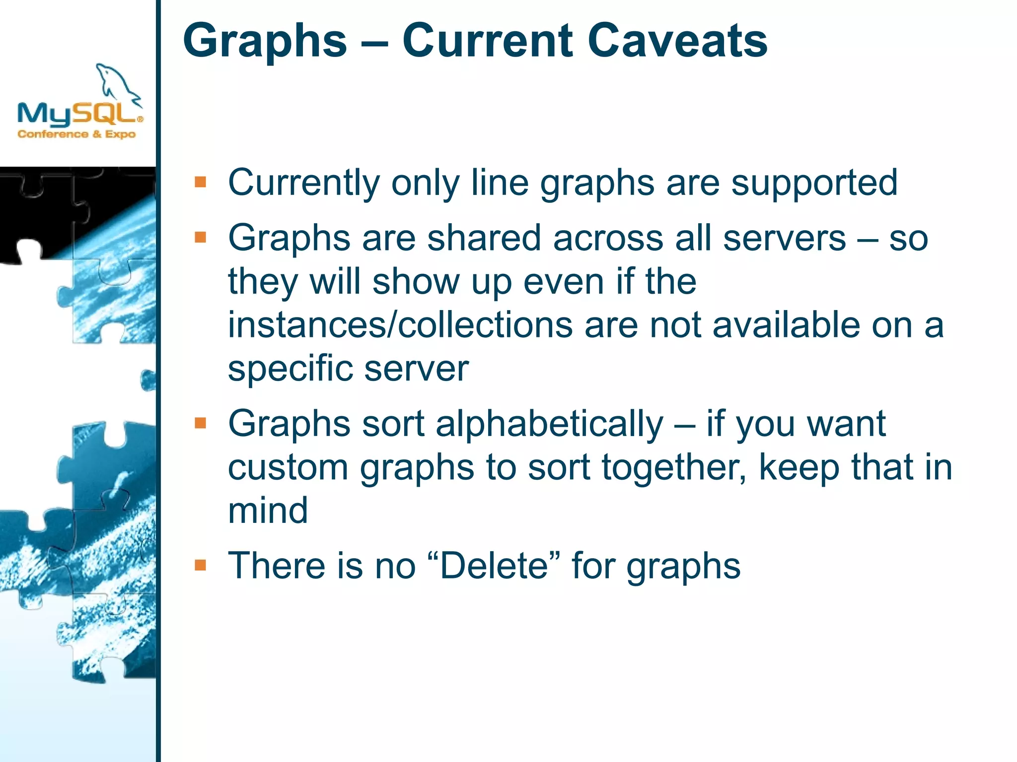 Extending MySQL Enterprise Monitor