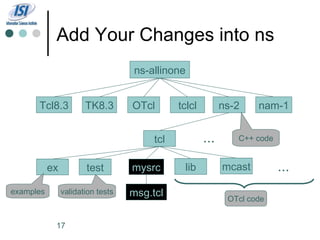 Add Your Changes into ns
                                   ns-allinone


      Tcl8.3           TK8.3       OTcl       tclcl         ns-2    nam-1


                                        tcl           ...      C++ code


           ex          test        mysrc       lib          mcast         ...

examples        validation tests   msg.tcl                   OTcl code


            17
 