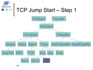 TCP Jump Start – Step 1
                    TclObject         Handler

                           NsObject

               Connector                Classifier


  Queue Delay Agent        Trace   AddrClassifier McastClasifier

DropTail RED     TCP       Enq Deq Drop

             Reno SACK       JS
        24
 
