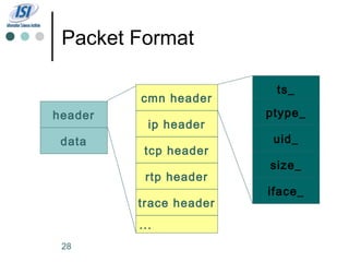 Packet Format

                         ts_
         cmn header
header                  ptype_
           ip header
 data                    uid_
          tcp header
                        size_
          rtp header
                        iface_
         trace header
         ...
 28
 