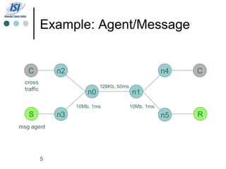 Example: Agent/Message


   C            n2                                      n4   C
  cross
                              128Kb, 50ms
  traffic
                         n0                 n1
                     10Mb, 1ms              10Mb, 1ms
    S           n3                                      n5   R
msg agent




            5
 