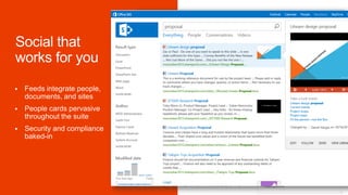 Extending The Enterprise With Office 365