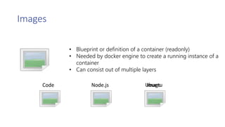 • Blueprint or definition of a container (readonly)
• Needed by docker engine to create a running instance of a
container
• Can consist out of multiple layers
Code Node.js UbuntuImage
Images
 
