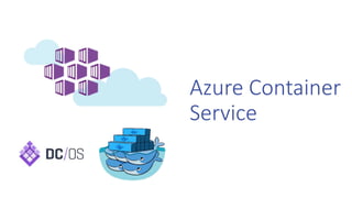 Azure Container
Service
 