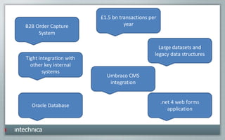 Tight integration with
other key internal
systems
Large datasets and
legacy data structures
Umbraco CMS
integration
Oracle Database
.net 4 web forms
application
£1.5 bn transactions per
yearB2B Order Capture
System
 