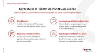 And the services and partners to guide you to success
18
RED HAT OPEN INNOVATION LABS
RED HAT CONTAINER ADOPTION PROGRAM
C...