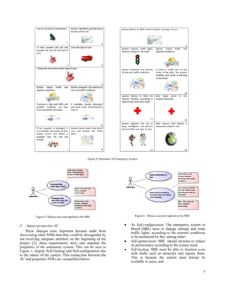 Figure 4. Operation of Emergency System




          Figure 5. Misuse case part applied to the SBE                                  Figure 6 - Misuse case part applied to the SBE


C. Impact properties AC                                                               As Self-configuration: The emergency system in
                                                                                       Brazil (SBE) have to change settings and route
    These changes were important because aside from
                                                                                       traffic lights, according to the external conditions
discovering other NFRs that they could be disregarded by
                                                                                       to be monitored by this, among other;
not receiving adequate attention on the beginning of the
                                                                                      Self-optimization: SBE should increase or reduce
project [2], these requirements were also attached the
                                                                                       its performance according to the system need;
properties of the autonomic system. This can be seen in
Figure 1, largely Self-Healing and Self-configuration due                             Self-healing: SBE must be able to function even
to the nature of the system. This connection between the                               with faults such as networks and repairs them.
AC and properties NFRs are exemplified below:                                          This is because the system must always be
                                                                                       available to users; and

                                                                                                                                          5
 