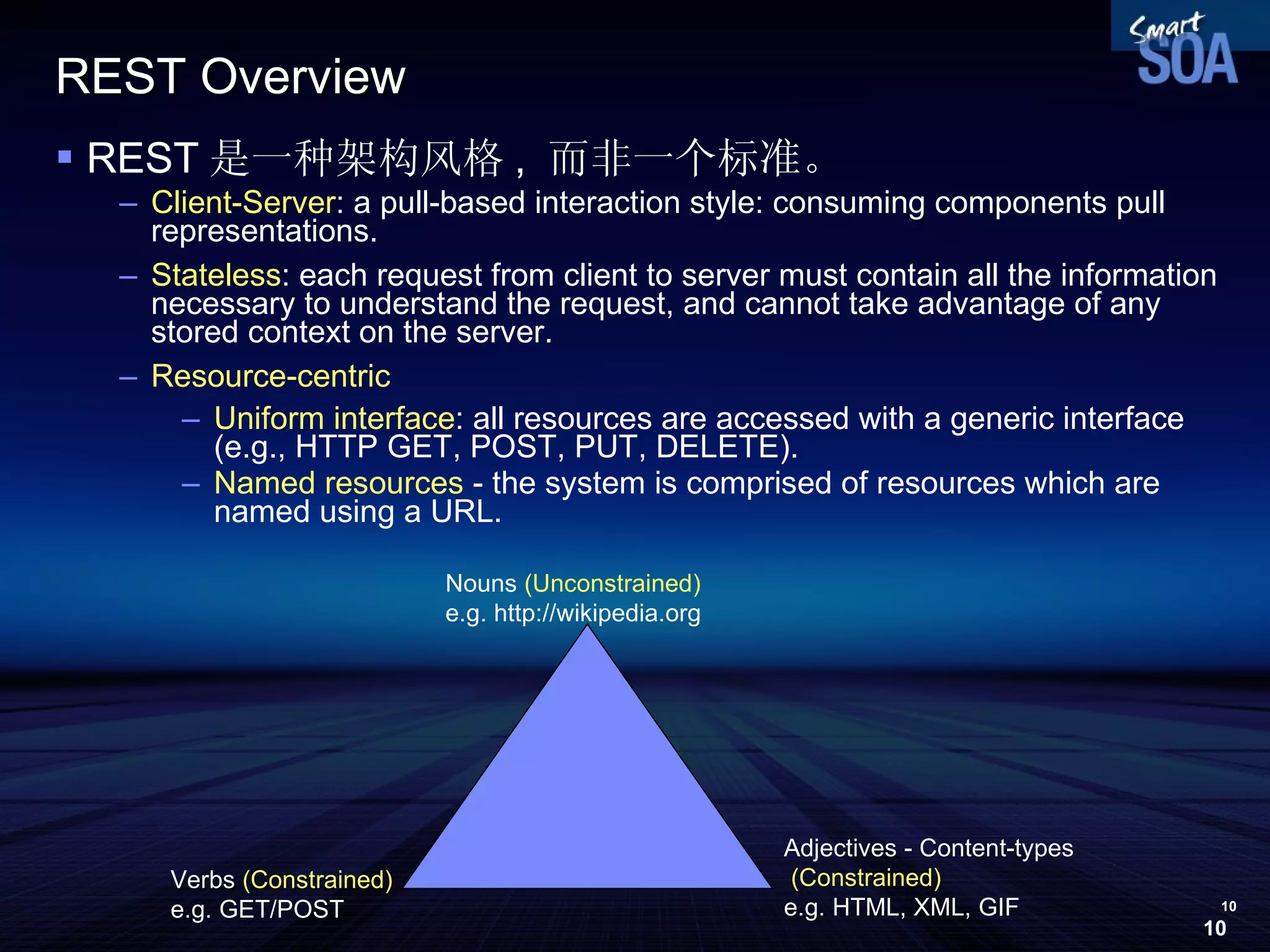 REST Overview REST 是一种架构风格 ,  而非一个标准。 Client-Server : a pull-based interaction style: consuming components pull representations.  Stateless : each request from client to server must contain all the information necessary to understand the request, and cannot take advantage of any stored context on the server.  Resource-centric Uniform interface : all resources are accessed with a generic interface (e.g., HTTP GET, POST, PUT, DELETE).  Named resources  - the system is comprised of resources which are named using a URL.  Nouns  (Unconstrained) e.g. http://wikipedia.org Verbs  (Constrained) e.g. GET/POST Adjectives - Content-types   (Constrained) e.g. HTML, XML, GIF 