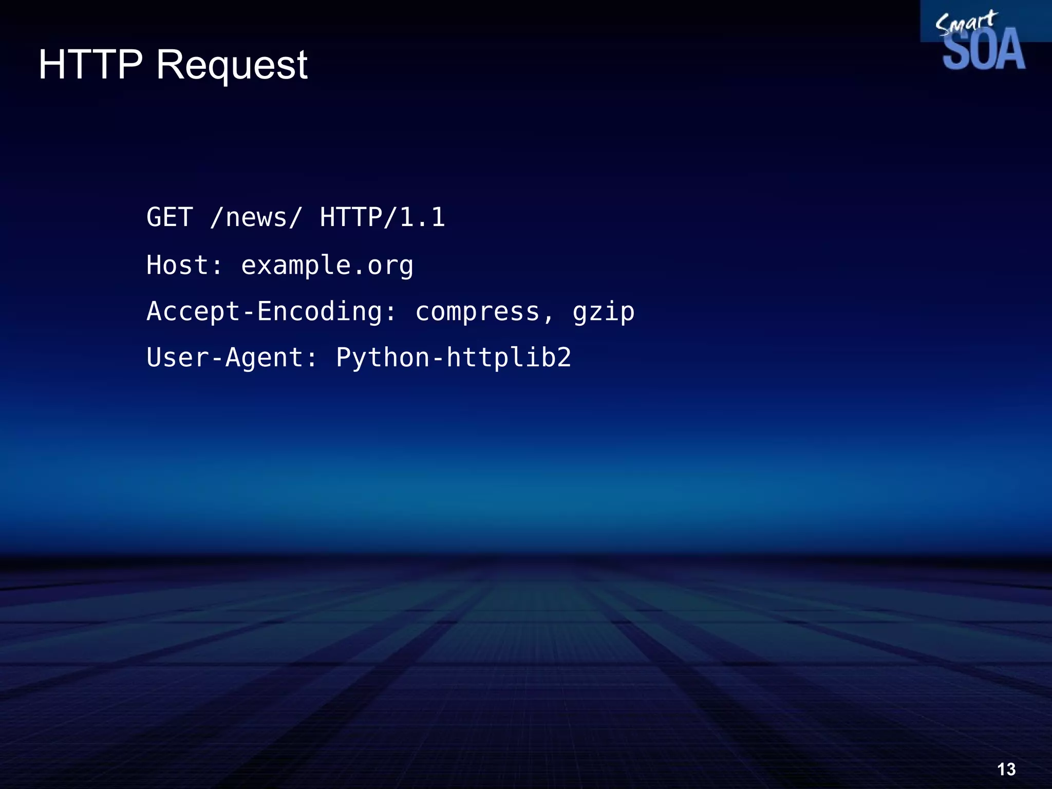HTTP  Request GET /news/ HTTP/1.1 Host: example.org Accept-Encoding: compress, gzip User-Agent: Python-httplib2 