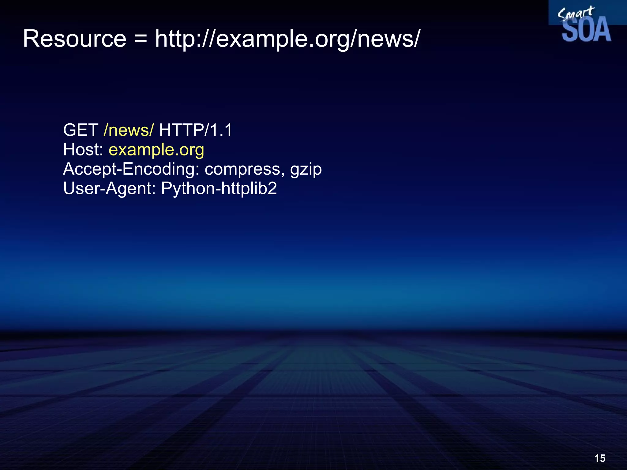 Resource = http://example.org/news/ GET  /news/  HTTP/1.1 Host:  example.org Accept-Encoding: compress, gzip User-Agent: Python-httplib2 