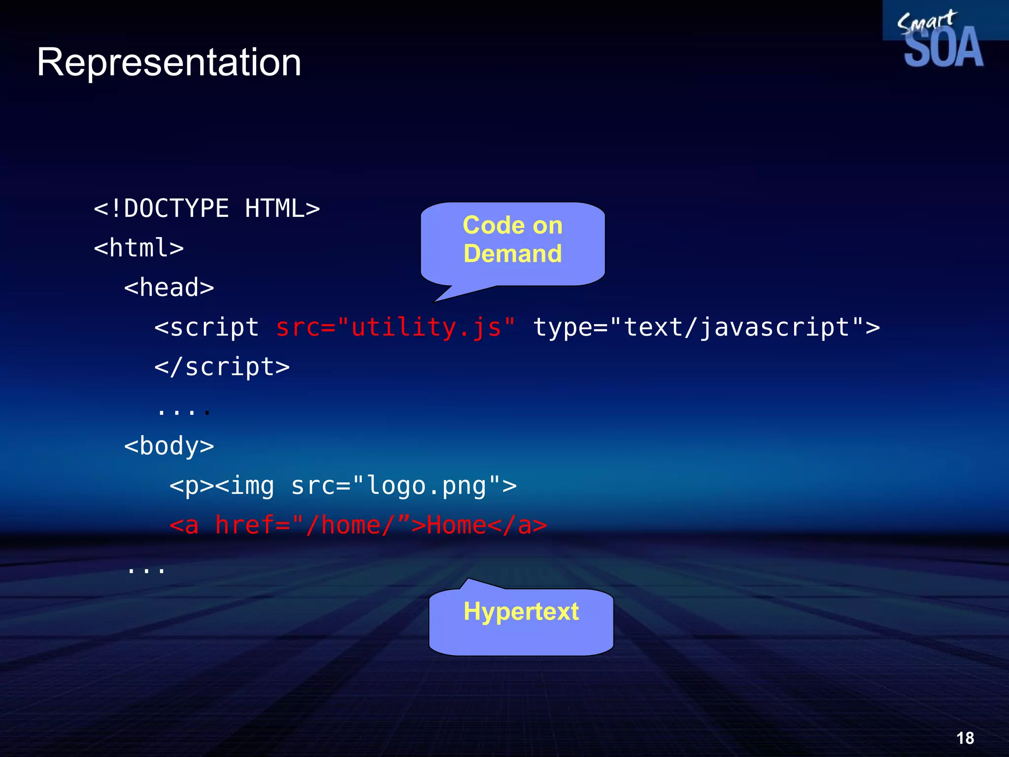 Representation <!DOCTYPE HTML> <html> <head> <script  src=&quot;utility.js&quot;  type=&quot;text/javascript&quot;> </script> ... . <body> <p><img src=&quot;logo.png&quot;> <a href=&quot;/home/”>Home</a> ... Code on Demand Hypertext 