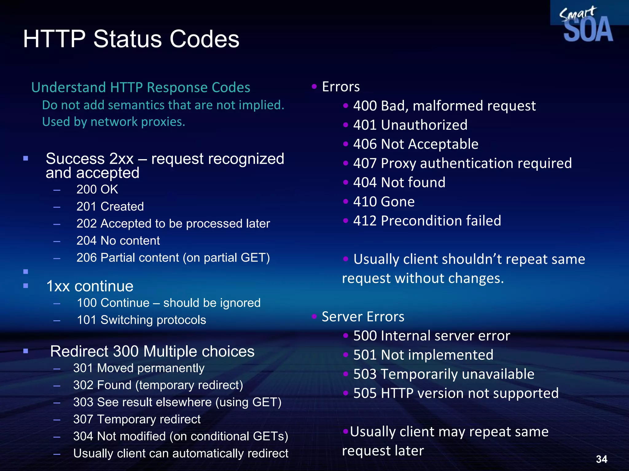 HTTP Status Codes Success 2xx – request recognized and accepted 200 OK 201 Created 202 Accepted to be processed later 204 No content 206 Partial content (on partial GET) 1xx continue 100 Continue – should be ignored 101 Switching protocols Redirect 300 Multiple choices 301 Moved permanently 302 Found (temporary redirect) 303 See result elsewhere (using GET) 307 Temporary redirect 304 Not modified (on conditional GETs) Usually client can automatically redirect Errors  400 Bad, malformed request 401 Unauthorized 406 Not Acceptable 407 Proxy authentication required 404 Not found 410 Gone 412 Precondition failed Usually client shouldn’t repeat same request without changes. Server Errors 500 Internal server error 501 Not implemented 503 Temporarily unavailable 505 HTTP version not supported Usually client may repeat same request later Understand HTTP Response Codes Do not add semantics that are not implied. Used by network proxies. 