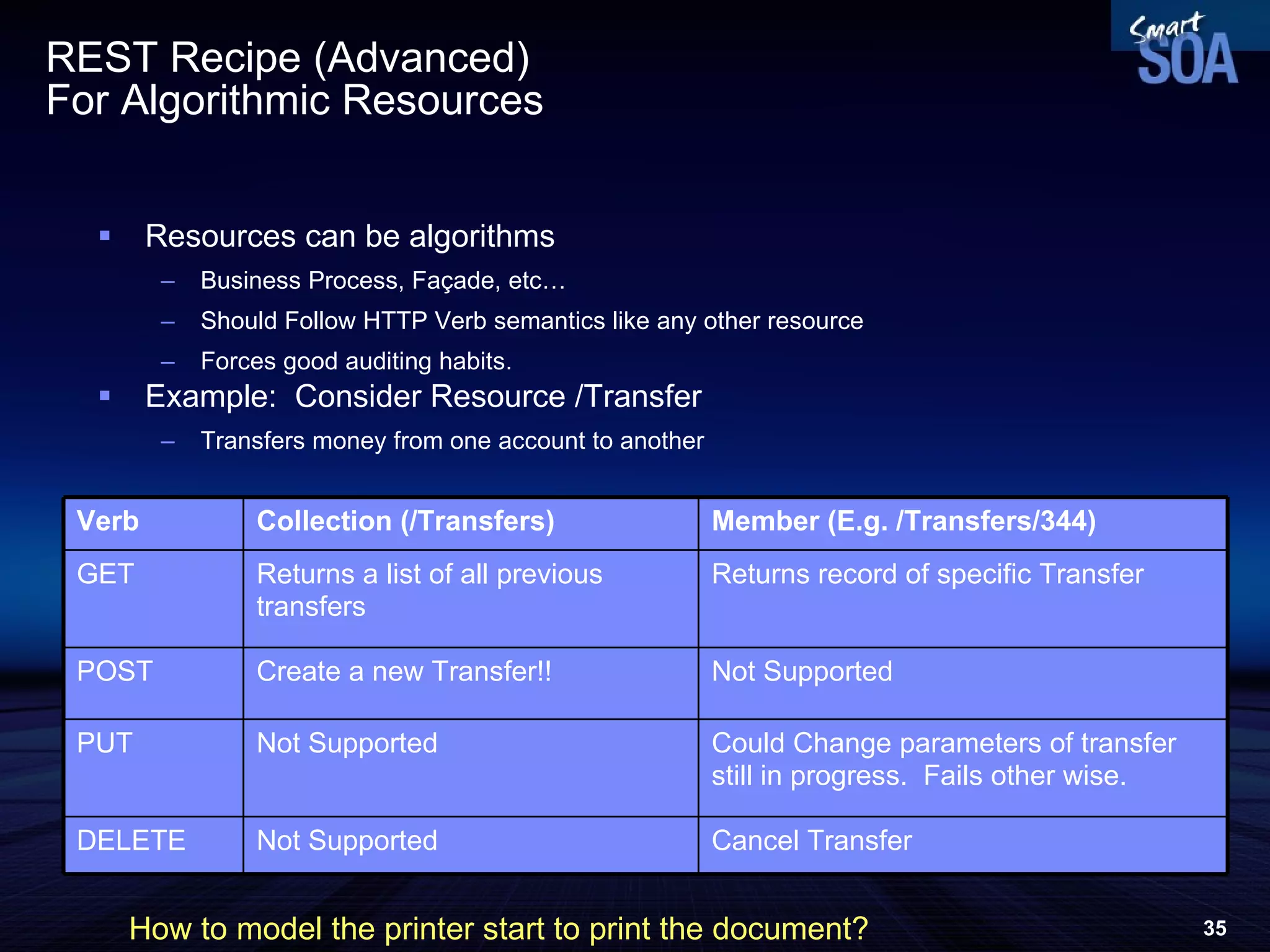 REST Recipe  (Advanced) For Algorithmic Resources Resources can be algorithms Business Process, Façade, etc… Should Follow HTTP Verb semantics like any other resource Forces good auditing habits.  Example:  Consider Resource /Transfer Transfers money from one account to another How to model the printer start to print the document?  Verb Collection (/Transfers)  Member (E.g. /Transfers/344) GET Returns a list of all previous transfers Returns record of specific Transfer POST Create a new Transfer!! Not Supported PUT Not Supported Could Change parameters of transfer still in progress.  Fails other wise.  DELETE Not Supported Cancel Transfer 