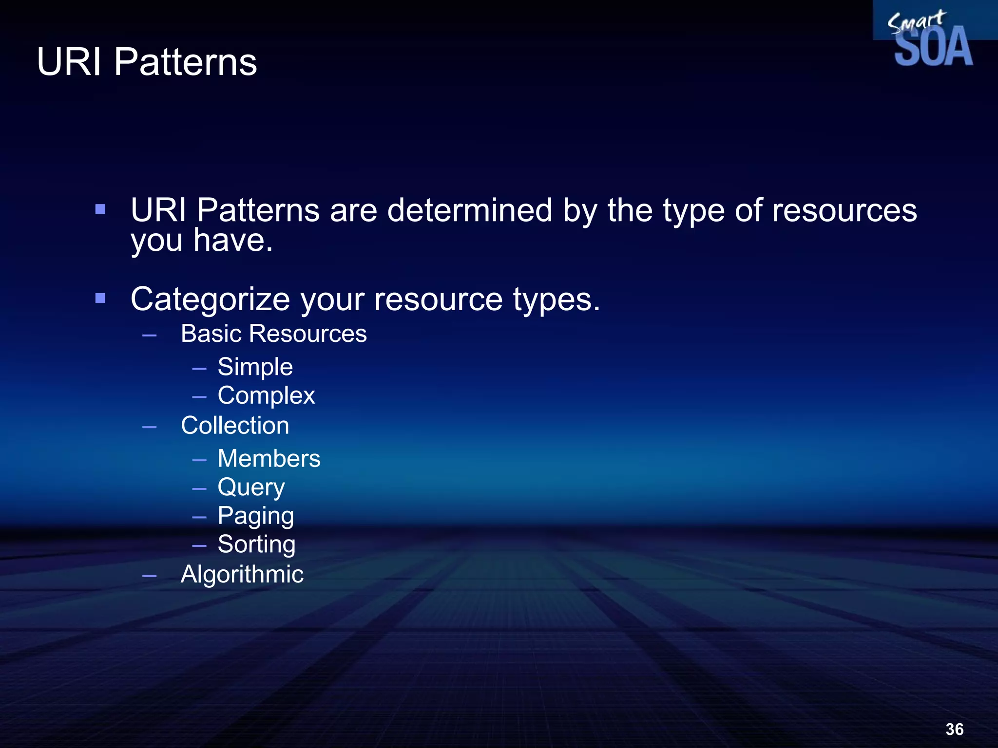 URI Patterns URI Patterns are determined by the type of resources you have. Categorize your resource types. Basic Resources Simple Complex Collection  Members Query Paging Sorting Algorithmic 