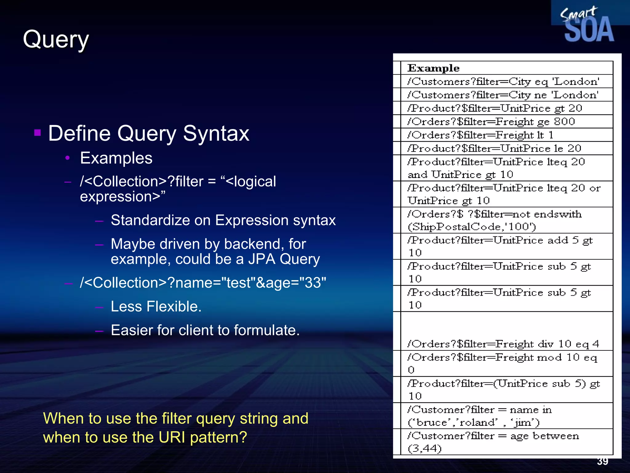 Query Define Query Syntax Examples /<Collection>?filter = “<logical expression>” Standardize on Expression syntax Maybe driven by backend, for example, could be a JPA Query /<Collection>?name=&quot;test&quot;&age=&quot;33&quot; Less Flexible. Easier for client to formulate. When to use the filter query string and when to use the URI pattern? 