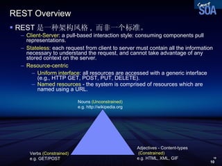 REST Overview REST 是一种架构风格 ,  而非一个标准。 Client-Server : a pull-based interaction style: consuming components pull representations.  Stateless : each request from client to server must contain all the information necessary to understand the request, and cannot take advantage of any stored context on the server.  Resource-centric Uniform interface : all resources are accessed with a generic interface (e.g., HTTP GET, POST, PUT, DELETE).  Named resources  - the system is comprised of resources which are named using a URL.  Nouns  (Unconstrained) e.g. http://wikipedia.org Verbs  (Constrained) e.g. GET/POST Adjectives - Content-types   (Constrained) e.g. HTML, XML, GIF 