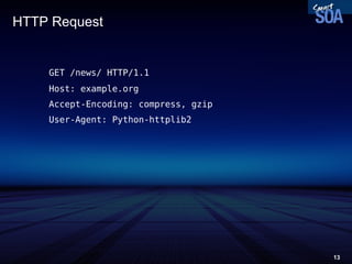 HTTP  Request GET /news/ HTTP/1.1 Host: example.org Accept-Encoding: compress, gzip User-Agent: Python-httplib2 