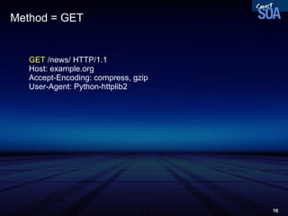 Method = GET GET  /news/ HTTP/1.1 Host: example.org Accept-Encoding: compress, gzip User-Agent: Python-httplib2 