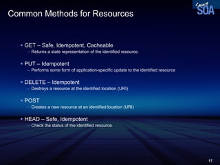 Common Methods for Resources GET – Safe, Idempotent, Cacheable Returns a state representation of the identified resource. PUT – Idempotent Performs some form of application-specific update to the identified resource DELETE – Idempotent Destroys a resource at the identified location (URI). POST Creates a new resource at an identified location (URI) HEAD – Safe, Idempotent Check the status of the identified resource. 