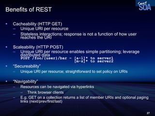 Benefits  of REST Cacheability (HTTP GET) Unique URI per resource Stateless interactions; response is not a function of how user reaches the URI Scaleability (HTTP POST) Unique URI per resource enables simple partitioning; leverage distributed data POST /foo/{user}/bar – [a-l]* to server1   [m-z]* to server2 “ Secureability” Unique URI per resource; straightforward to set policy on URIs “ Navigability” Resources can be navigated via hyperlinks Think browser clients E.g. GET on a collection returns a list of member URIs and optional paging links (next/prev/first/last) 