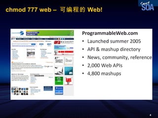 chmod 777 web –  可编程的 Web! 
