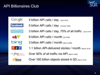 API Billionaires Club 