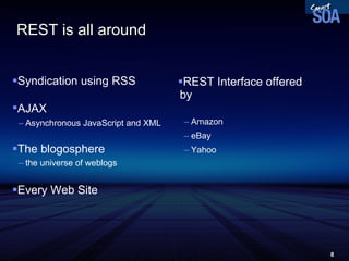 REST is  all around Syndication using RSS AJAX   Asynchronous JavaScript and XML The blogosphere the universe of weblogs Every Web Site REST Interface offered by Amazon eBay Yahoo 
