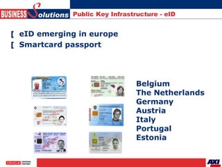 Public Key Infrastructure - eID <ul><li>Belgium </li></ul><ul><li>The Netherlands </li></ul><ul><li>Germany </li></ul><ul>...