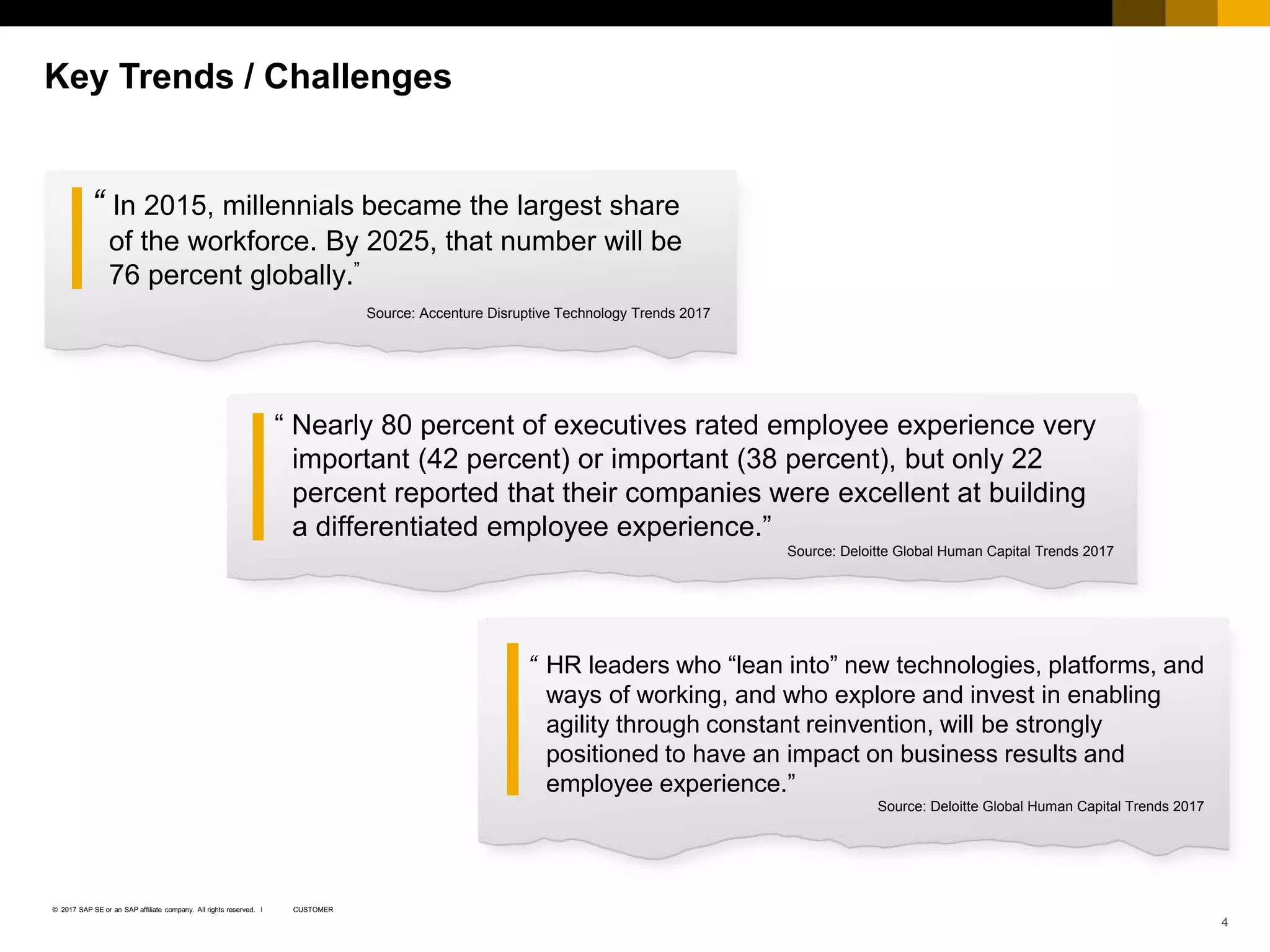 Copyright NGA Human Resources. All rights reserved. 4
Key Trends / Challenges
“ HR leaders who “lean into” new technologies, platforms, and
ways of working, and who explore and invest in enabling
agility through constant reinvention, will be strongly
positioned to have an impact on business results and
employee experience.”
Source: Deloitte Global Human Capital Trends 2017
“ In 2015, millennials became the largest share
of the workforce. By 2025, that number will be
76 percent globally.”
Source: Accenture Disruptive Technology Trends 2017
“ Nearly 80 percent of executives rated employee experience very
important (42 percent) or important (38 percent), but only 22
percent reported that their companies were excellent at building
a differentiated employee experience.”
Source: Deloitte Global Human Capital Trends 2017
CUSTOMER© 2017 SAP SE or an SAP affiliate company. All rights reserved. ǀ
 