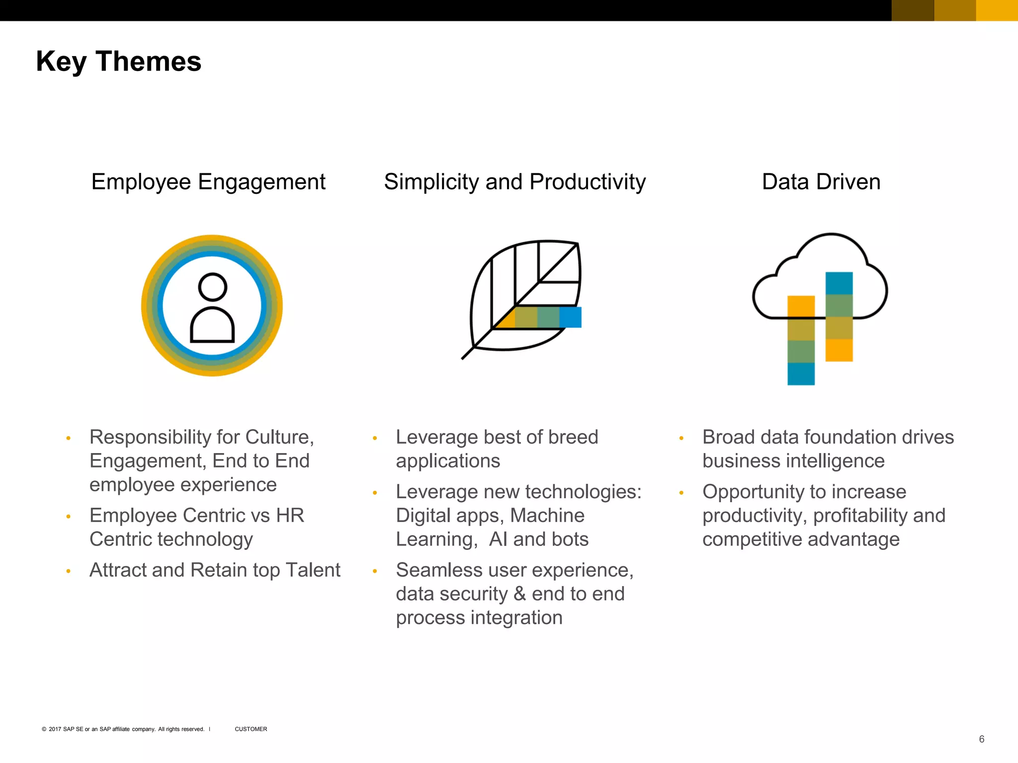 Copyright NGA Human Resources. All rights reserved. 6
Employee Engagement Simplicity and Productivity Data Driven
• Responsibility for Culture,
Engagement, End to End
employee experience
• Employee Centric vs HR
Centric technology
• Attract and Retain top Talent
• Leverage best of breed
applications
• Leverage new technologies:
Digital apps, Machine
Learning, AI and bots
• Seamless user experience,
data security & end to end
process integration
• Broad data foundation drives
business intelligence
• Opportunity to increase
productivity, profitability and
competitive advantage
CUSTOMER© 2017 SAP SE or an SAP affiliate company. All rights reserved. ǀ
Key Themes
 
