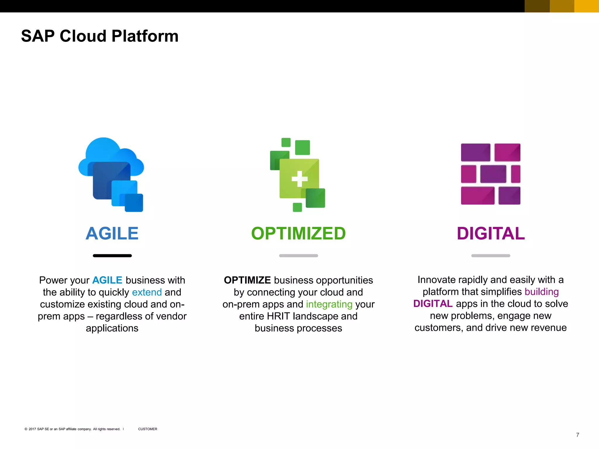 Copyright NGA Human Resources. All rights reserved. 7
CUSTOMER© 2017 SAP SE or an SAP affiliate company. All rights reserved. ǀ
SAP Cloud Platform
AGILE DIGITALOPTIMIZED
Power your AGILE business with
the ability to quickly extend and
customize existing cloud and on-
prem apps – regardless of vendor
applications
OPTIMIZE business opportunities
by connecting your cloud and
on-prem apps and integrating your
entire HRIT landscape and
business processes
Innovate rapidly and easily with a
platform that simplifies building
DIGITAL apps in the cloud to solve
new problems, engage new
customers, and drive new revenue
 