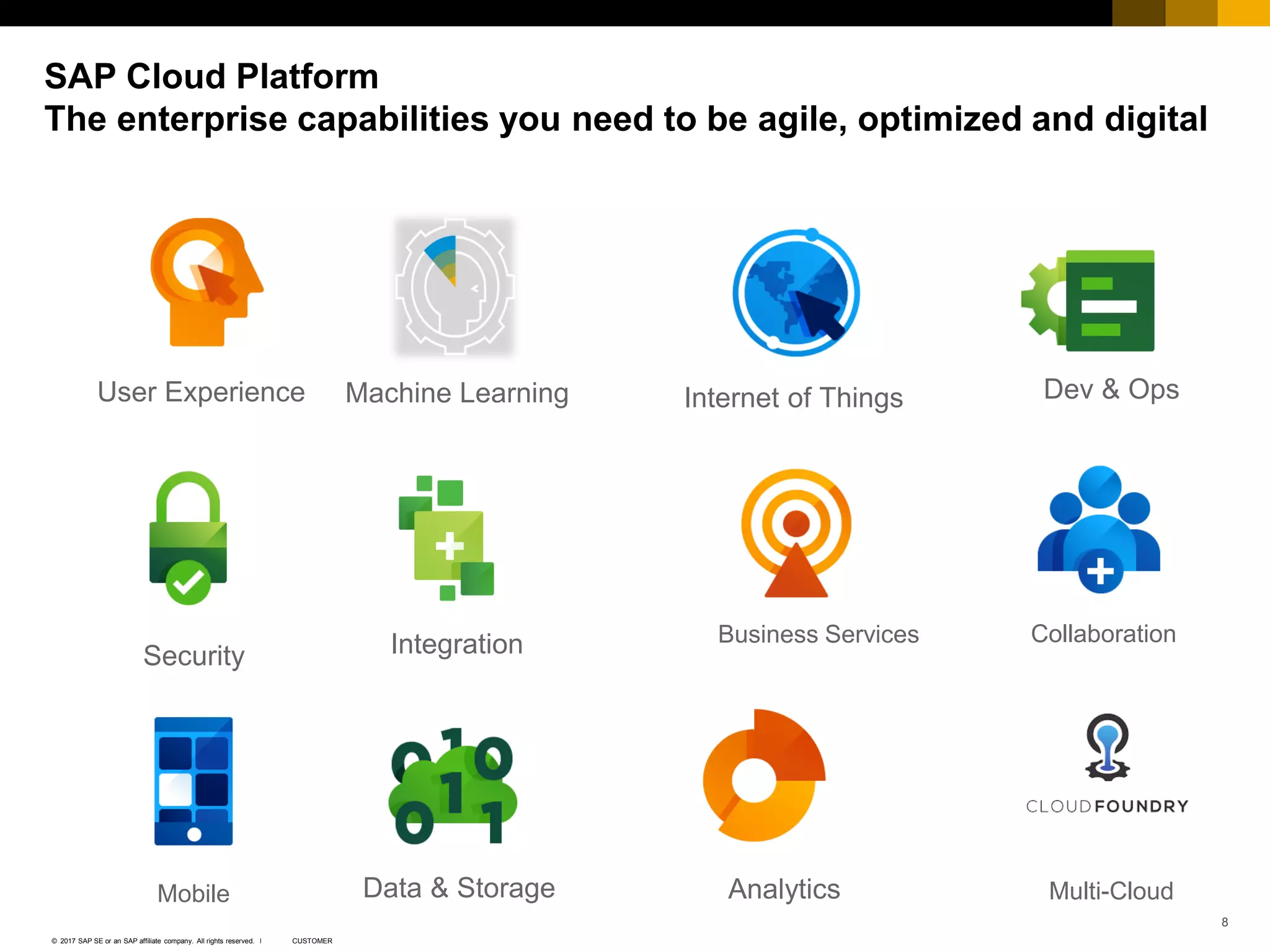 Copyright NGA Human Resources. All rights reserved. 8
SAP Cloud Platform
The enterprise capabilities you need to be agile, optimized and digital
Business Services
Mobile
Security
Data & Storage
Dev & OpsUser Experience Internet of Things
Integration Collaboration
Analytics
Machine Learning
Multi-Cloud
CUSTOMER© 2017 SAP SE or an SAP affiliate company. All rights reserved. ǀ
 