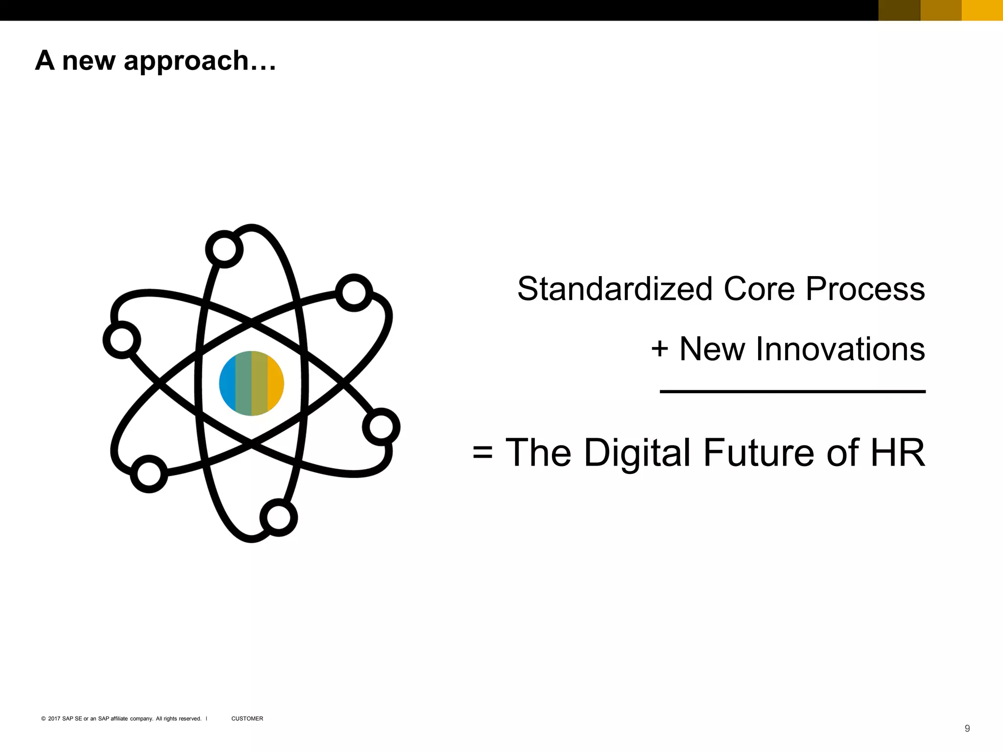 Copyright NGA Human Resources. All rights reserved. 9
Standardized Core Process
+ New Innovations
= The Digital Future of HR
CUSTOMER© 2017 SAP SE or an SAP affiliate company. All rights reserved. ǀ
A new approach…
 