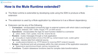 Tuntimo Building Extending the Mule Runtime - Building a Circuit Breaker Component.pptx