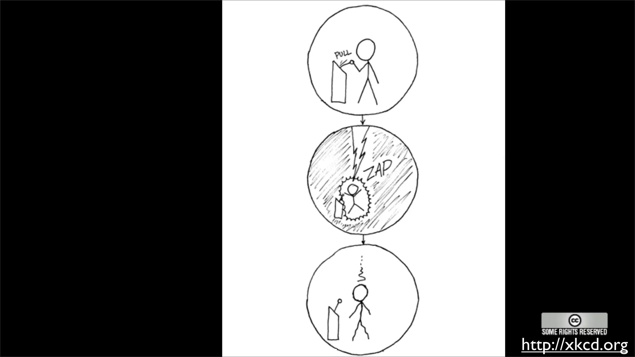 Extending The My Sql Data Landscape
