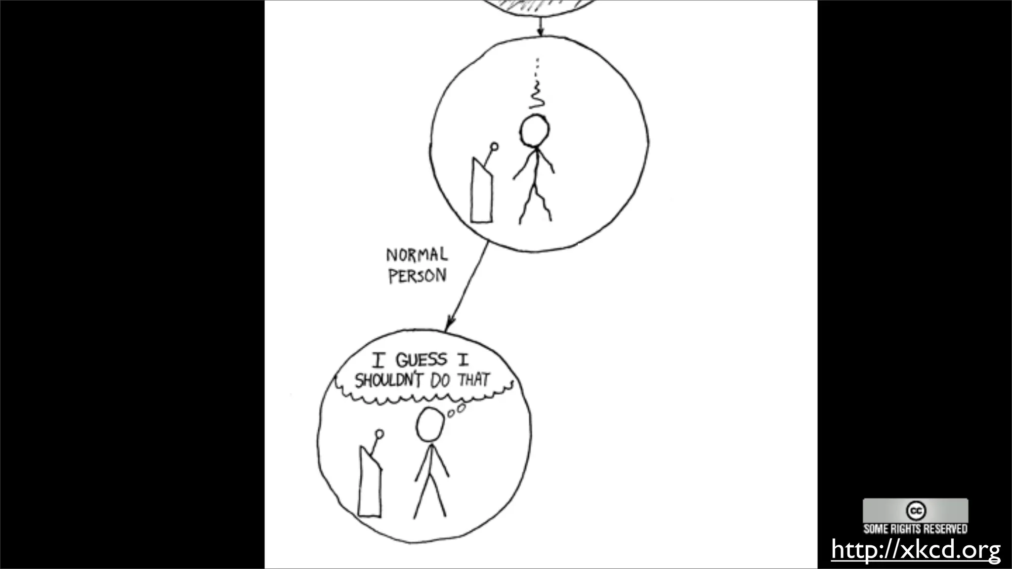 Extending The My Sql Data Landscape