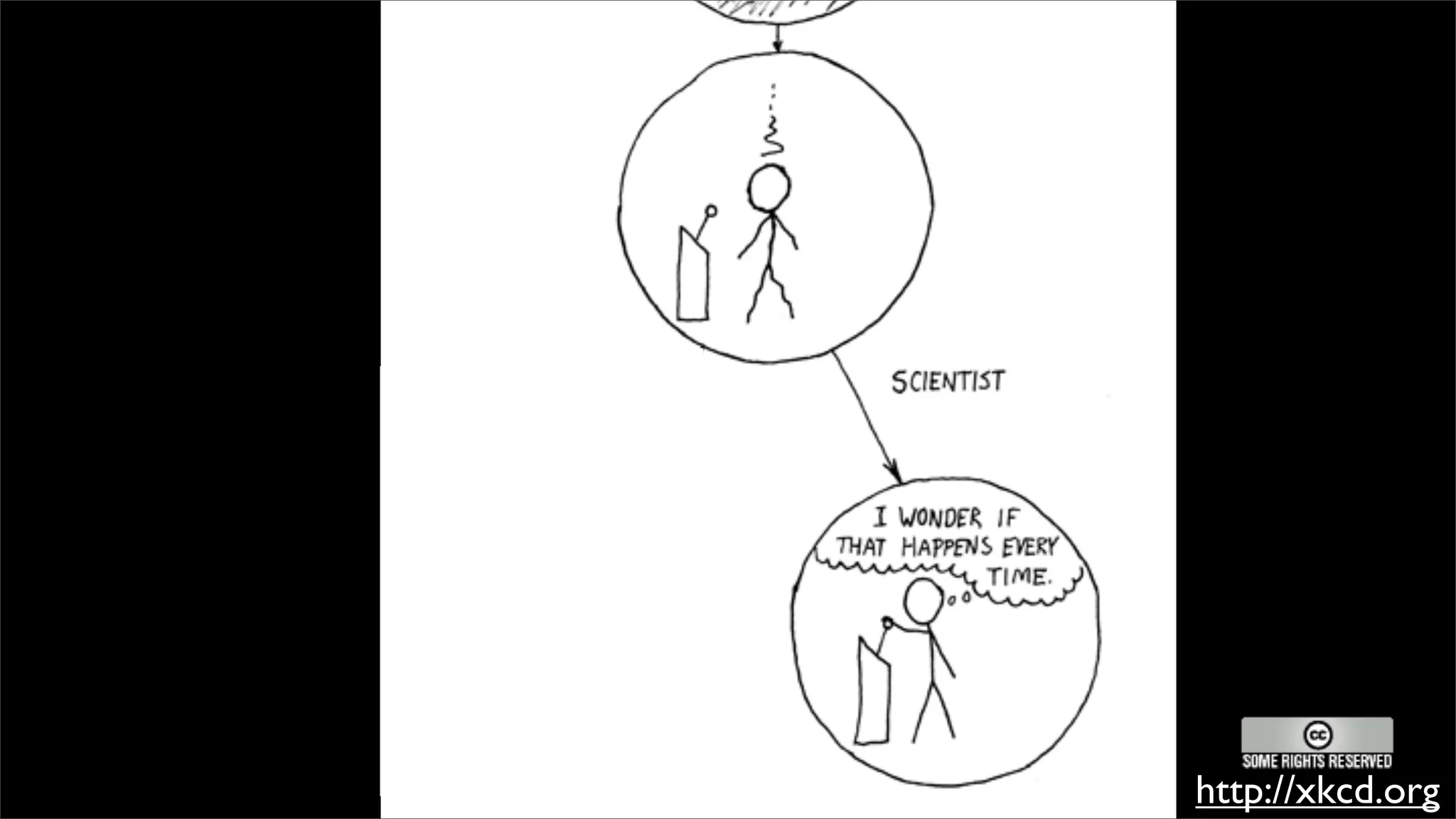 Extending The My Sql Data Landscape