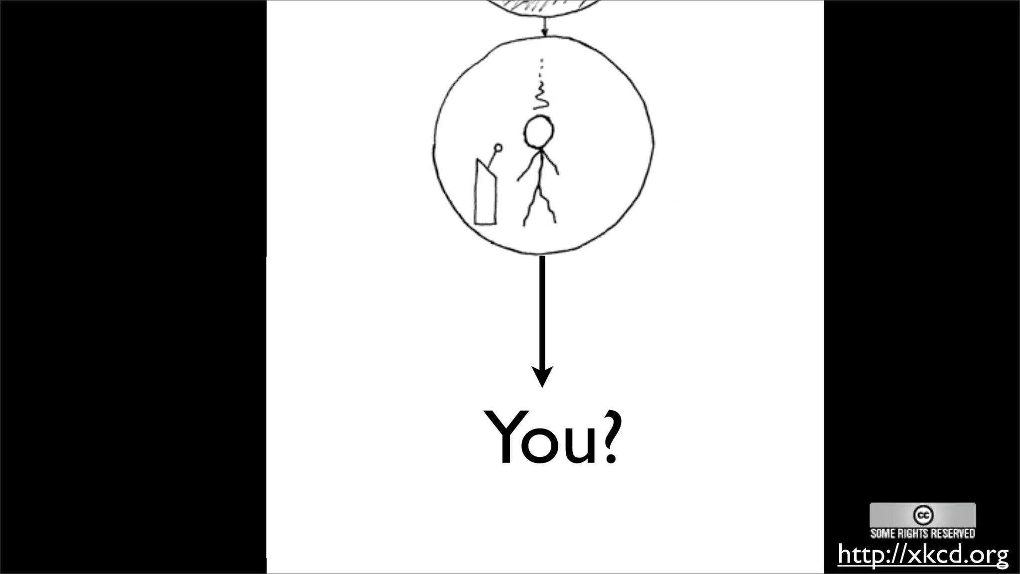 Extending The My Sql Data Landscape