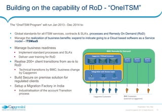 Building on the capability of RoD - “OneITSM”
The “OneITSM Program” will run Jan 2013 - Dec 2014 to:


Global standards f...