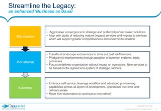 Streamline the Legacy:
an enhanced ‘Business as Usual

Standardise

• ‘Aggressive’ convergence to strategic and preferred ...