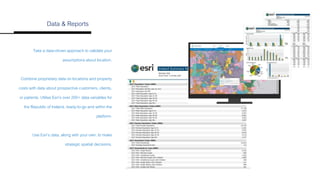 Mapping for Advanced Business Analytics - ArcGIS Business Analyst | PPTX