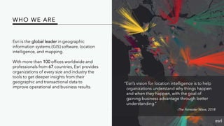 Mapping for Advanced Business Analytics - ArcGIS Business Analyst | PPTX