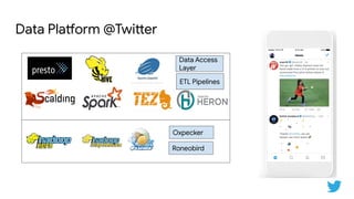 Extending Twitter's Data Platform to Google Cloud | PDF