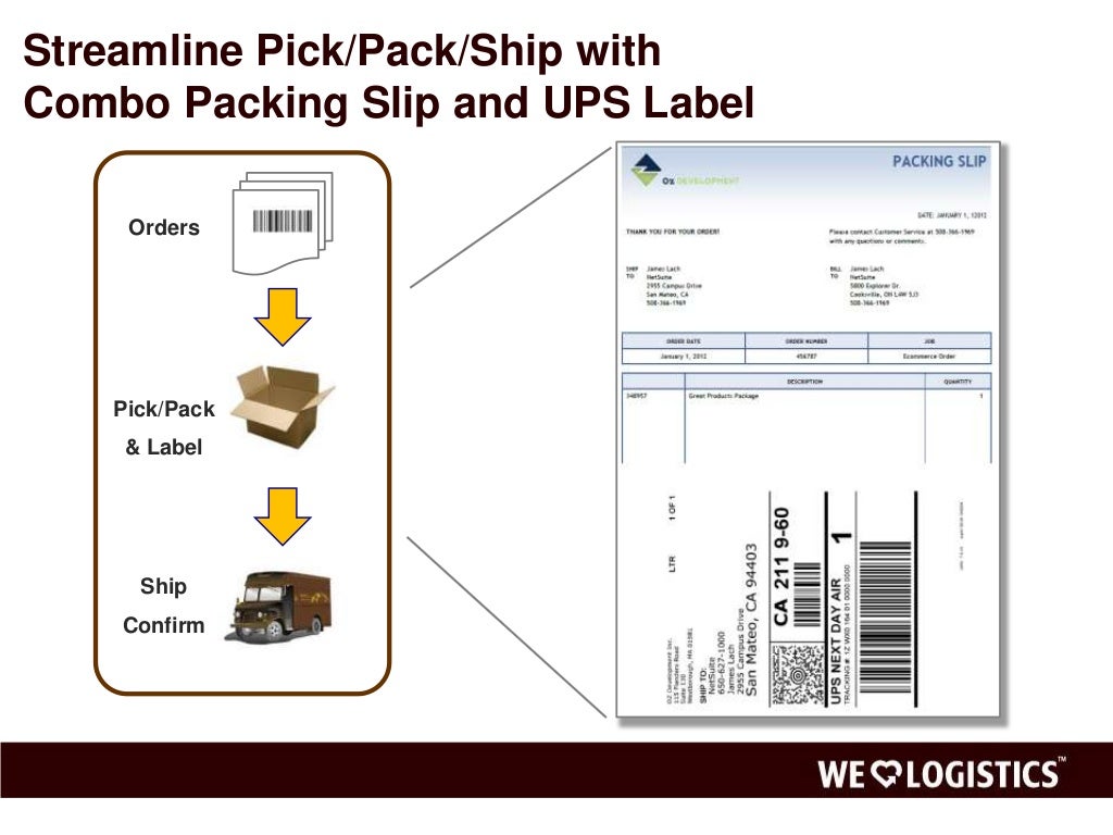 Extending UPS WorldShip with OzLINK