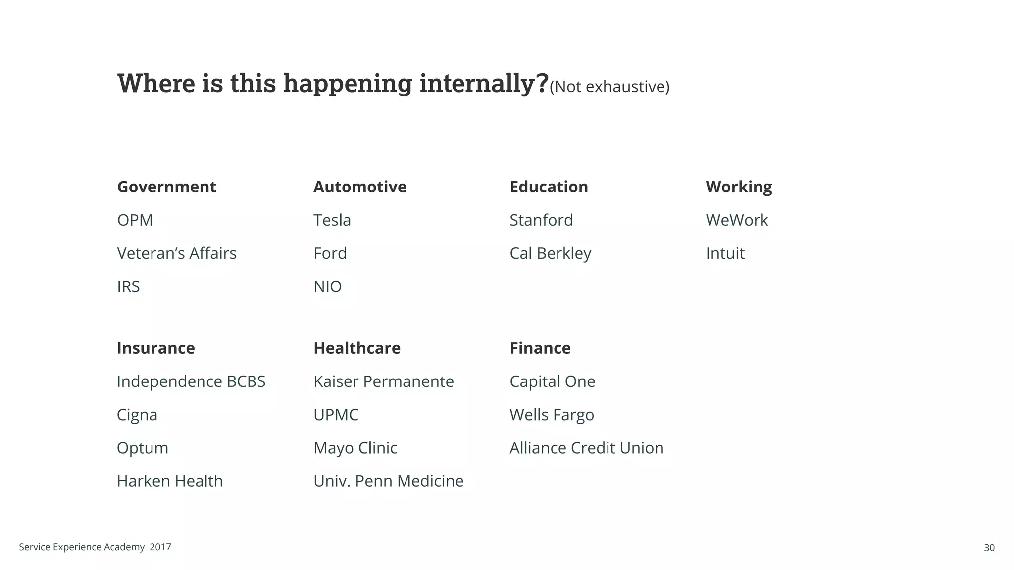 Automotive
Tesla
Ford
NIO
Insurance
Independence BCBS
Cigna
Optum
Harken Health
Government
OPM
Veteran’s Affairs
IRS
Where is this happening internally?(Not exhaustive)
Working
WeWork
Intuit
Education
Stanford
Cal Berkley
Healthcare
Kaiser Permanente
UPMC
Mayo Clinic
Univ. Penn Medicine
Finance
Capital One
Wells Fargo
Alliance Credit Union
30Service Experience Academy 2017
 